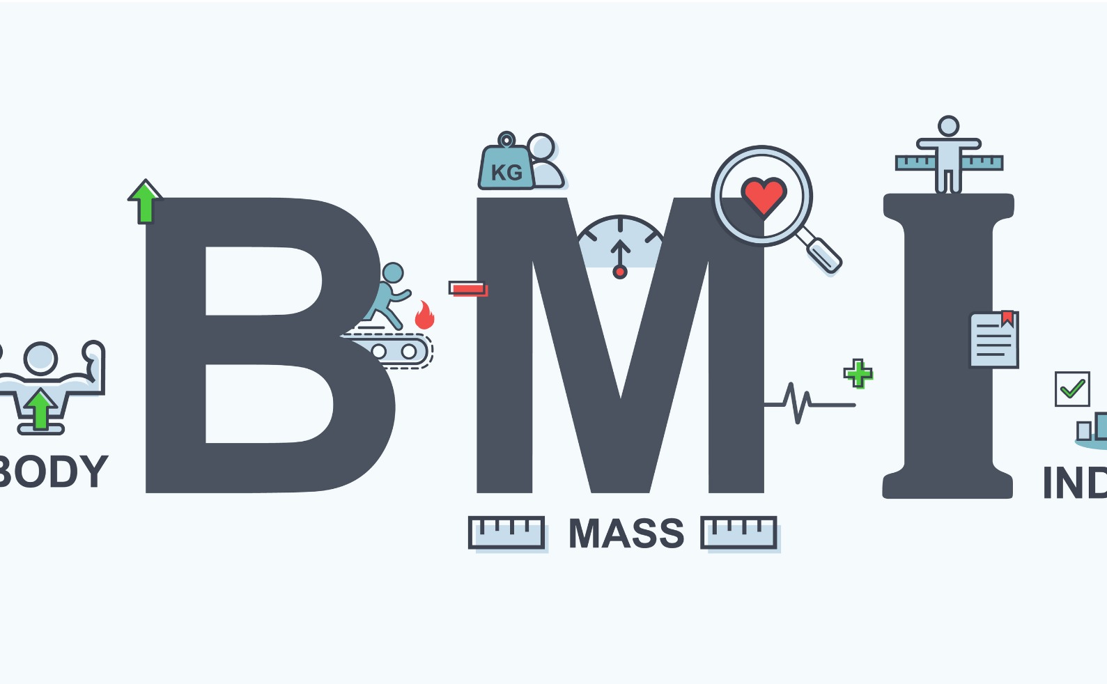Finalbody mass index banner web icon for presentation body weight heart vector id1136546873